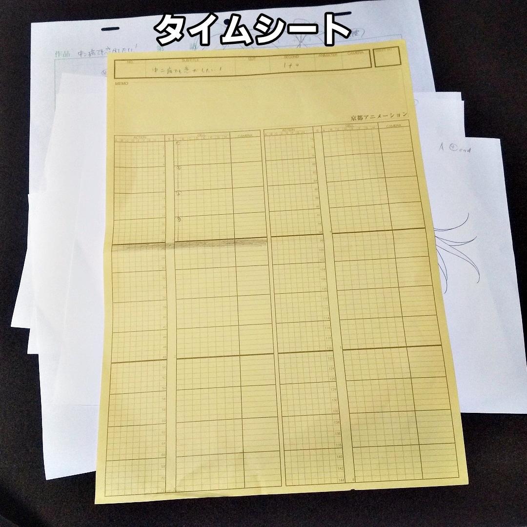 中二病でも恋がしたい！　描き下ろし生動画　小鳥遊六花　難あり　京都アニメーション