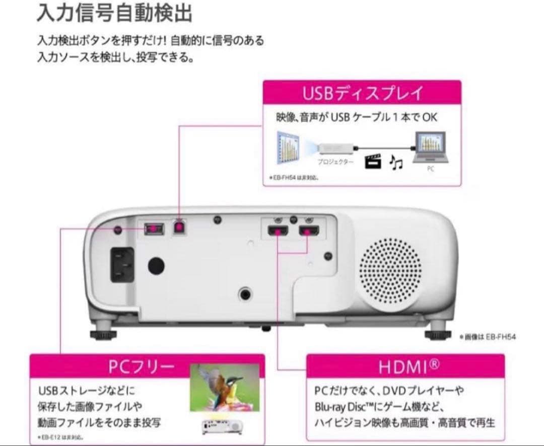 Epson EB-W55 プロジェクター