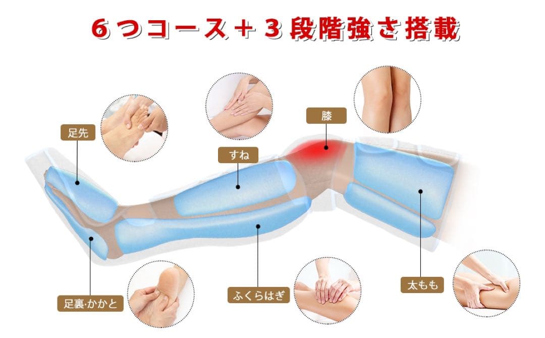 Gurkitsy【充電式】フットケア 3段階膝温感