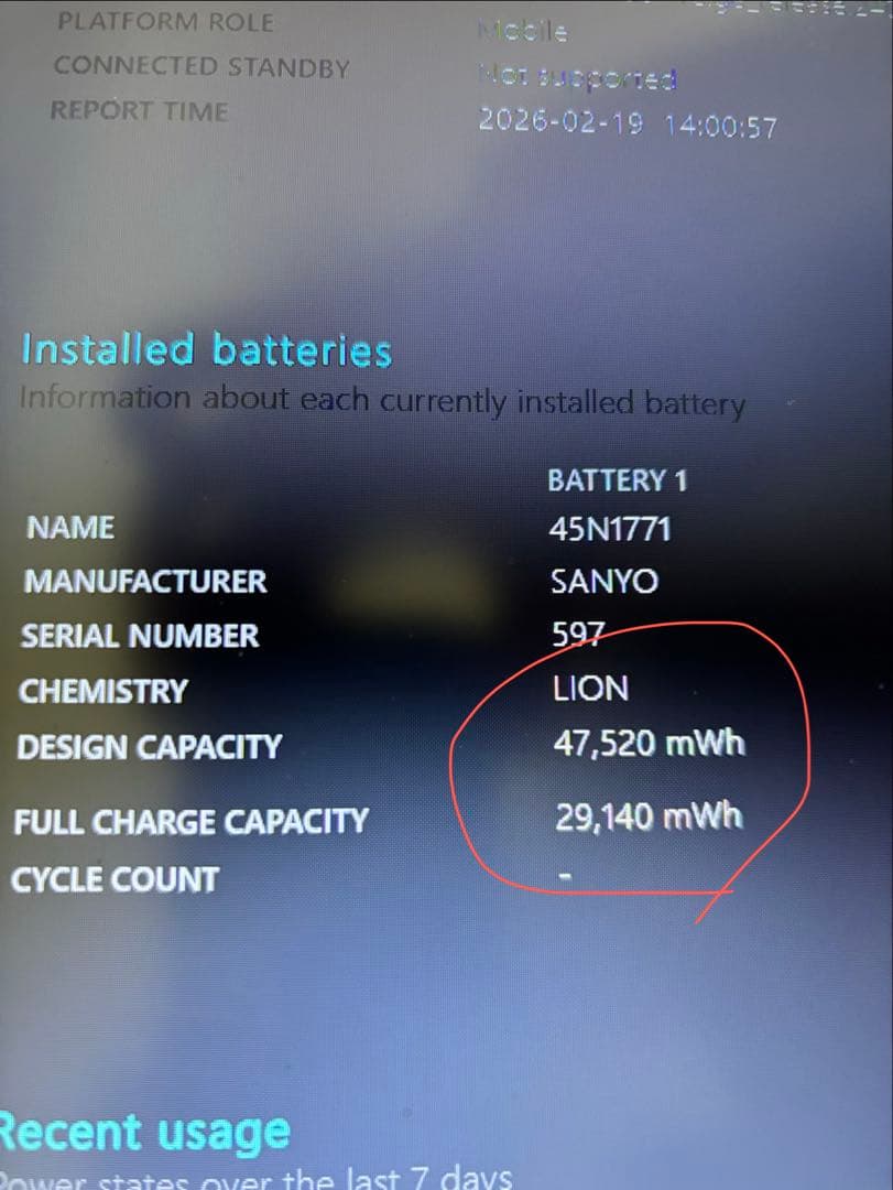 lenovo ThinkPadノートpc
