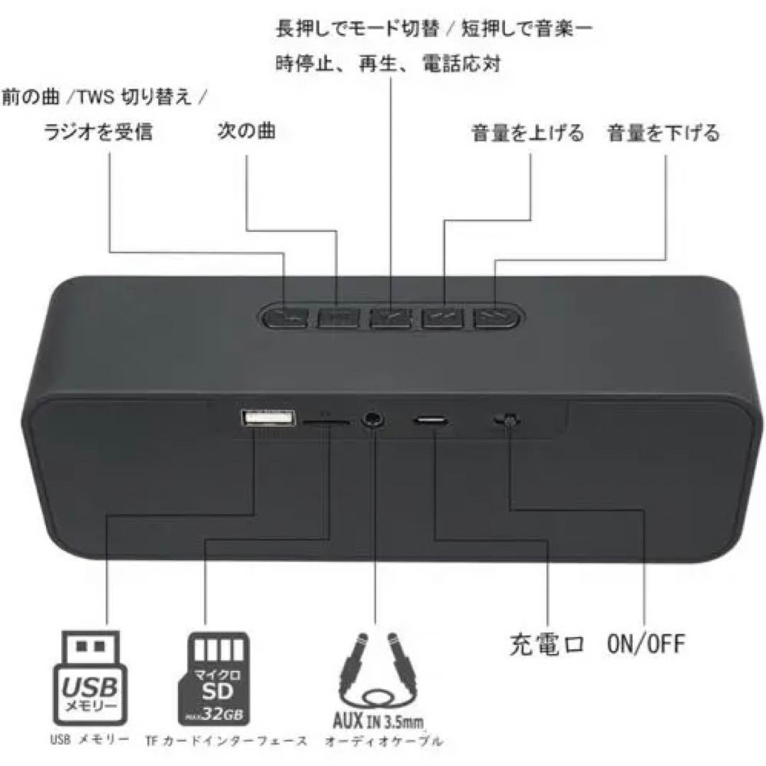 Prilech ポータブルスピーカー　Type-C充電 アウトドアなど