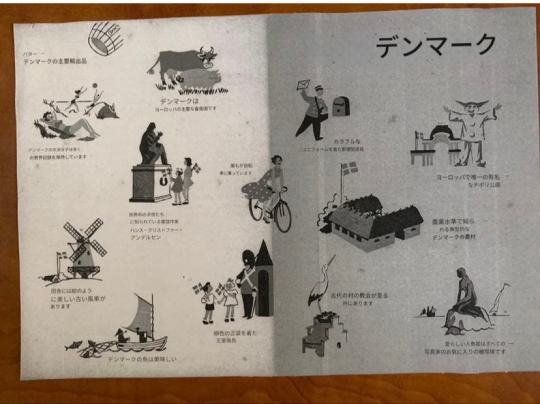 ビヨンヴィンブラッド　激レア・ニモール窯のビンテージの可愛いお皿2枚セット！B