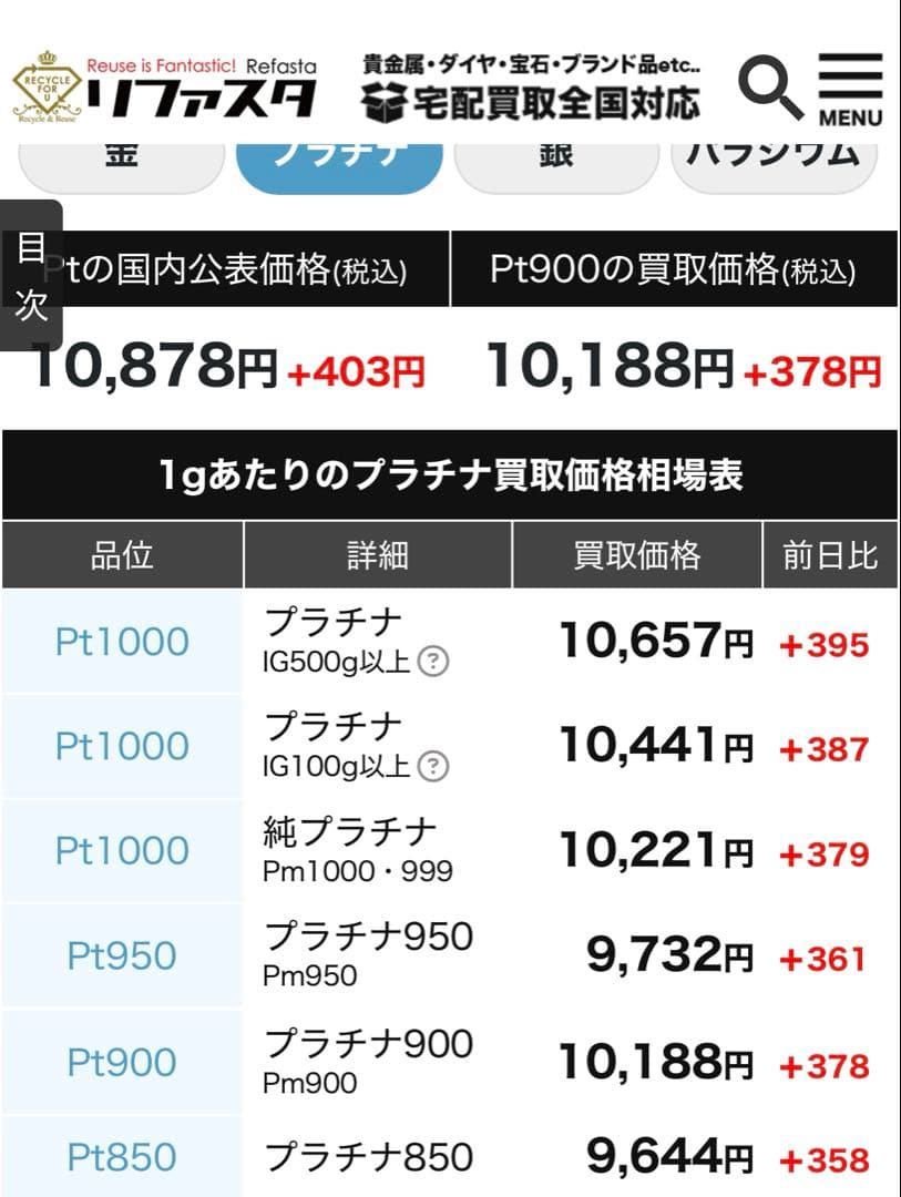 プラチナ リング