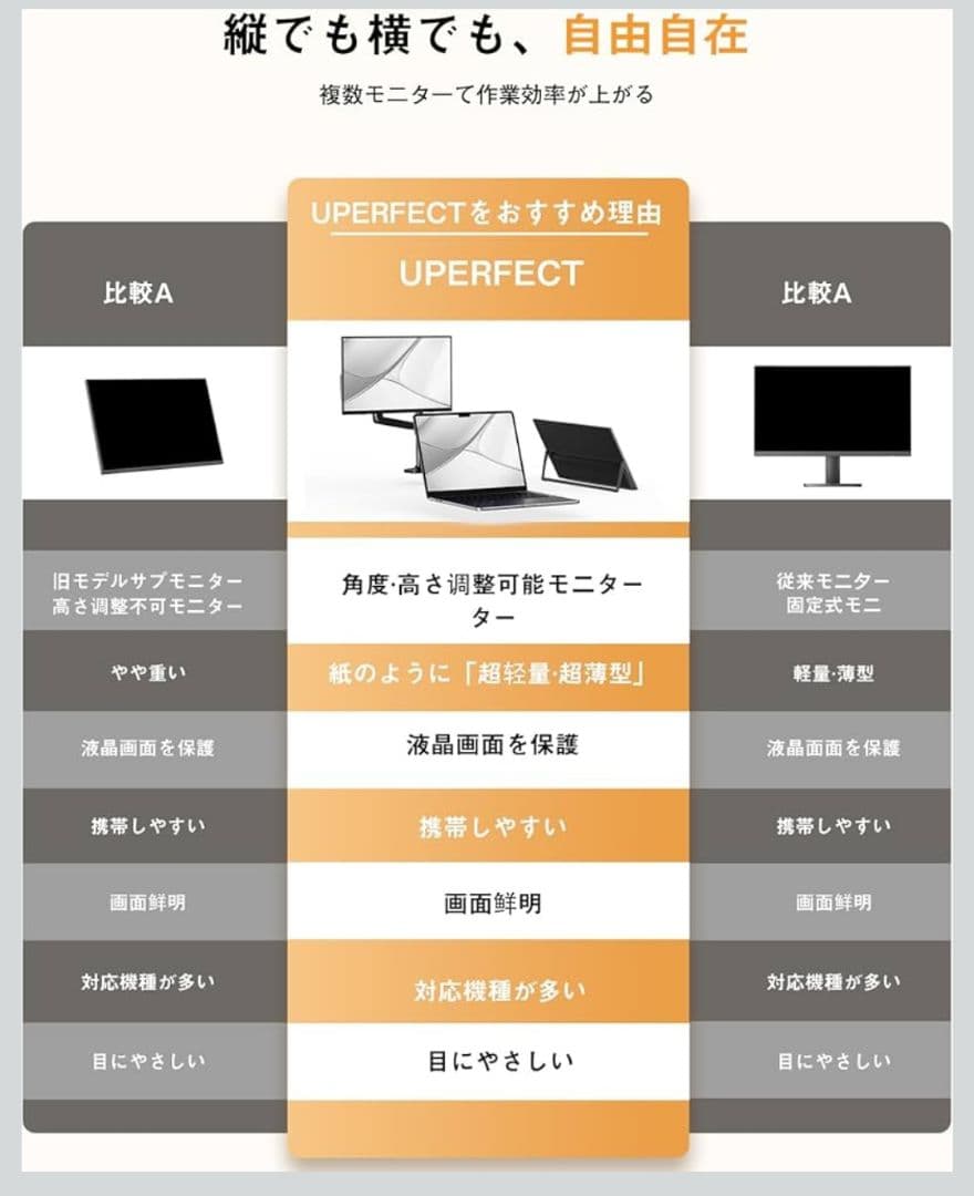 モバイルモニター 15.6インチ モバイルディスプレイ 自立型 収納ケース付き