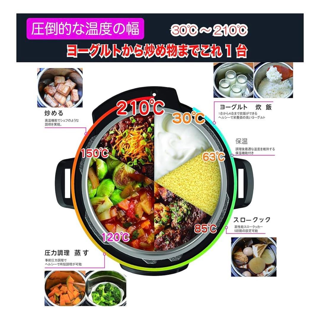 【新品未開封】マルチ電気圧力鍋 インスタントポット 1台7役 3.0L キッチン