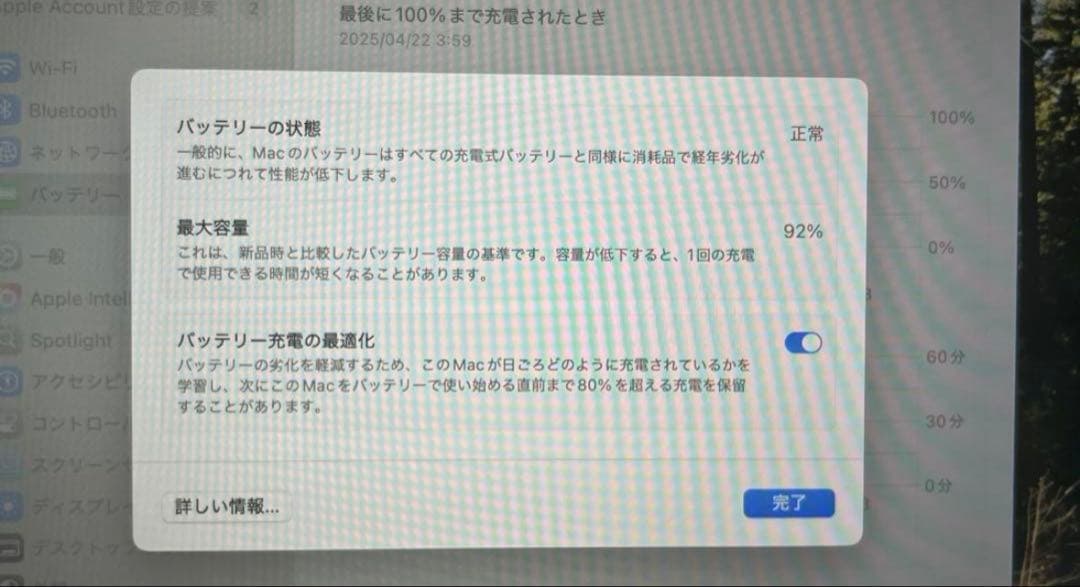MacBook Pro M1 256GB 2020 スペースグレイ