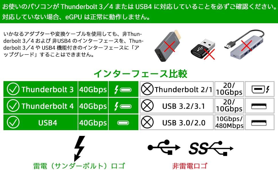 VIKINYEE eGPUエンクロージャー USB4 PCIe VK-Y900