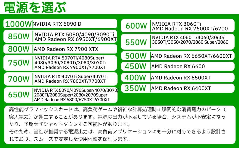 VIKINYEE eGPUエンクロージャー USB4 PCIe VK-Y900