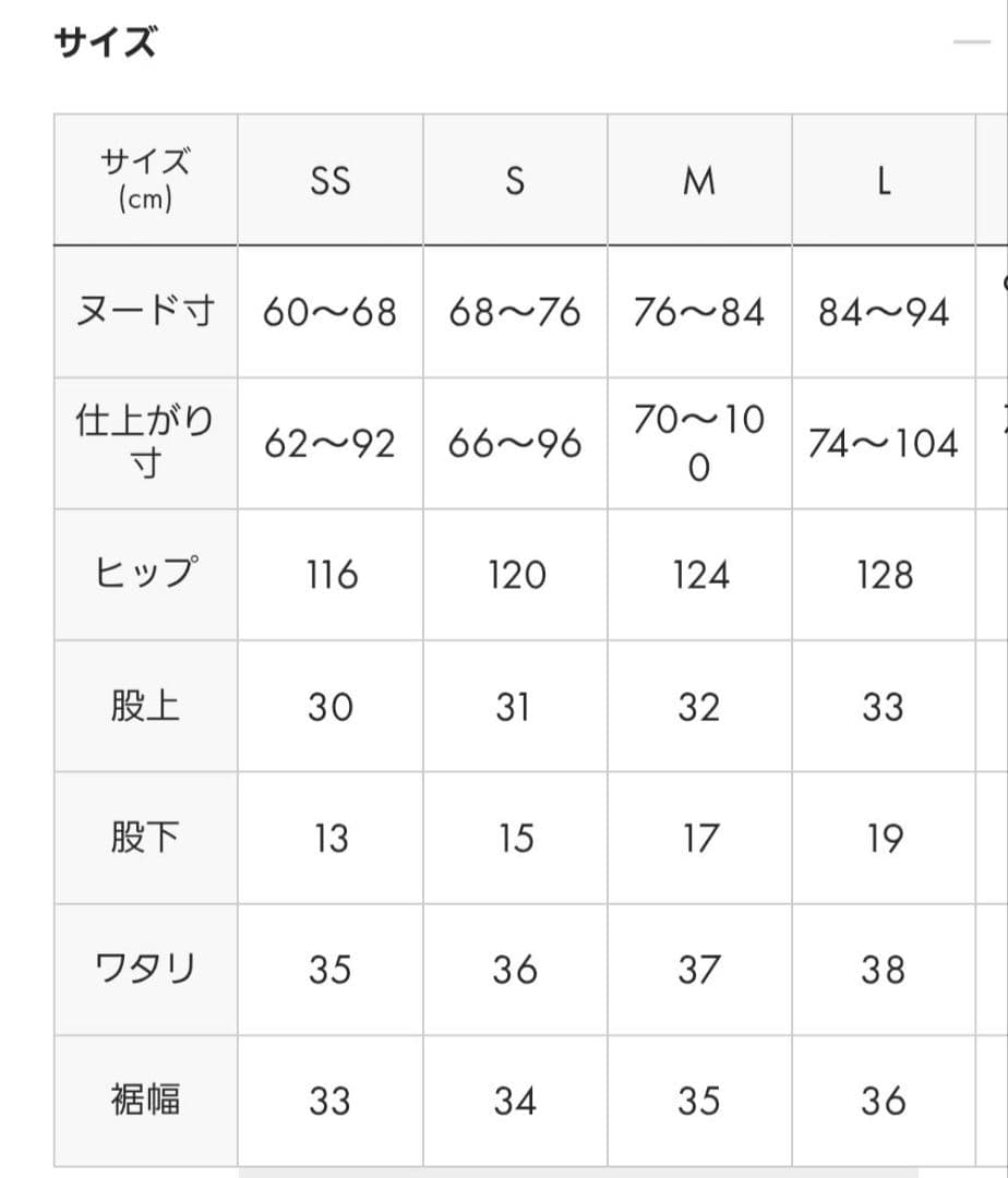 匿名発送／Mサイズ　闘いの儀　カーゴショートパンツ　遊戯王　グラニフ