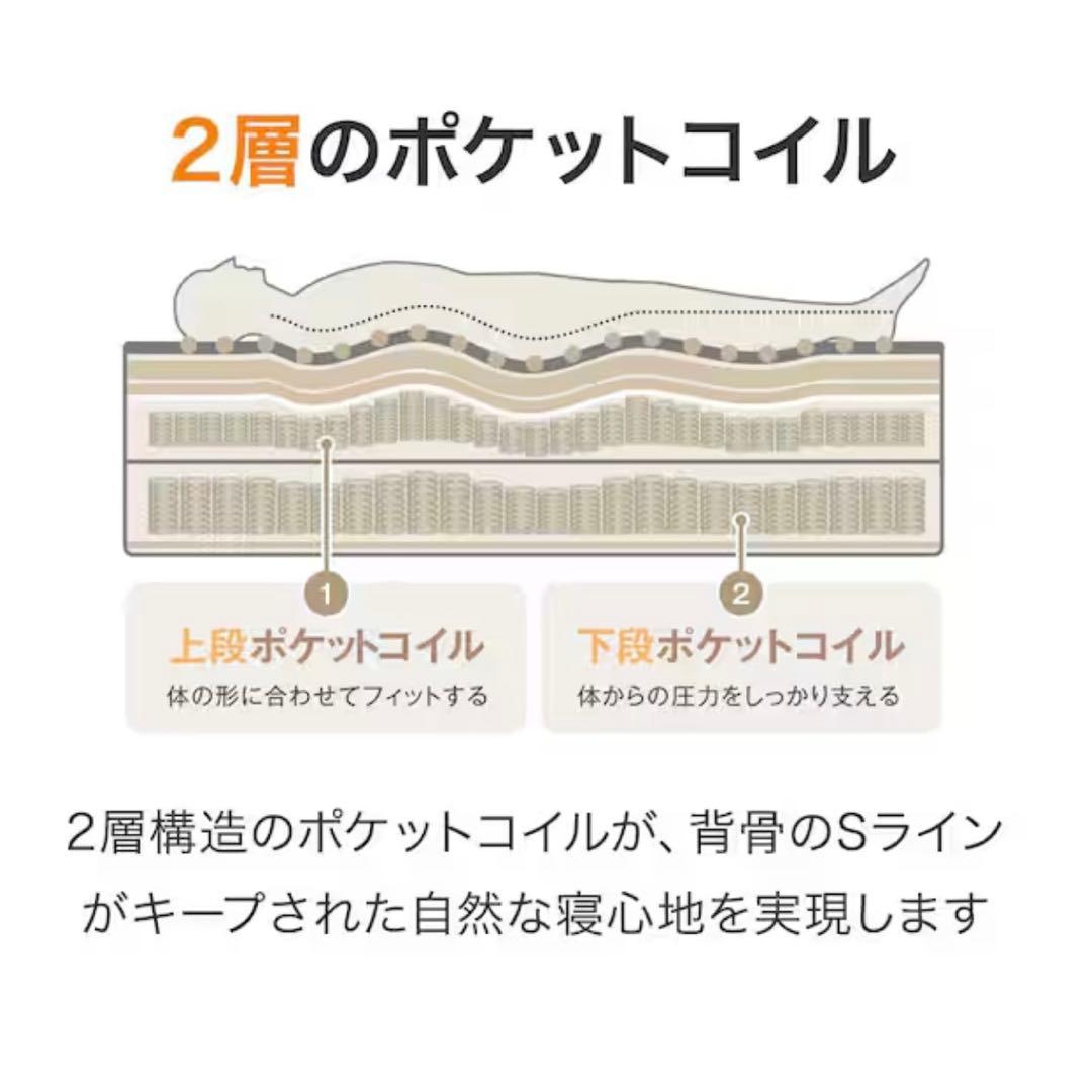 直接取引限定☆セット価格☆ニトリセミダブルベッドフレーム&マットレスNスリープ