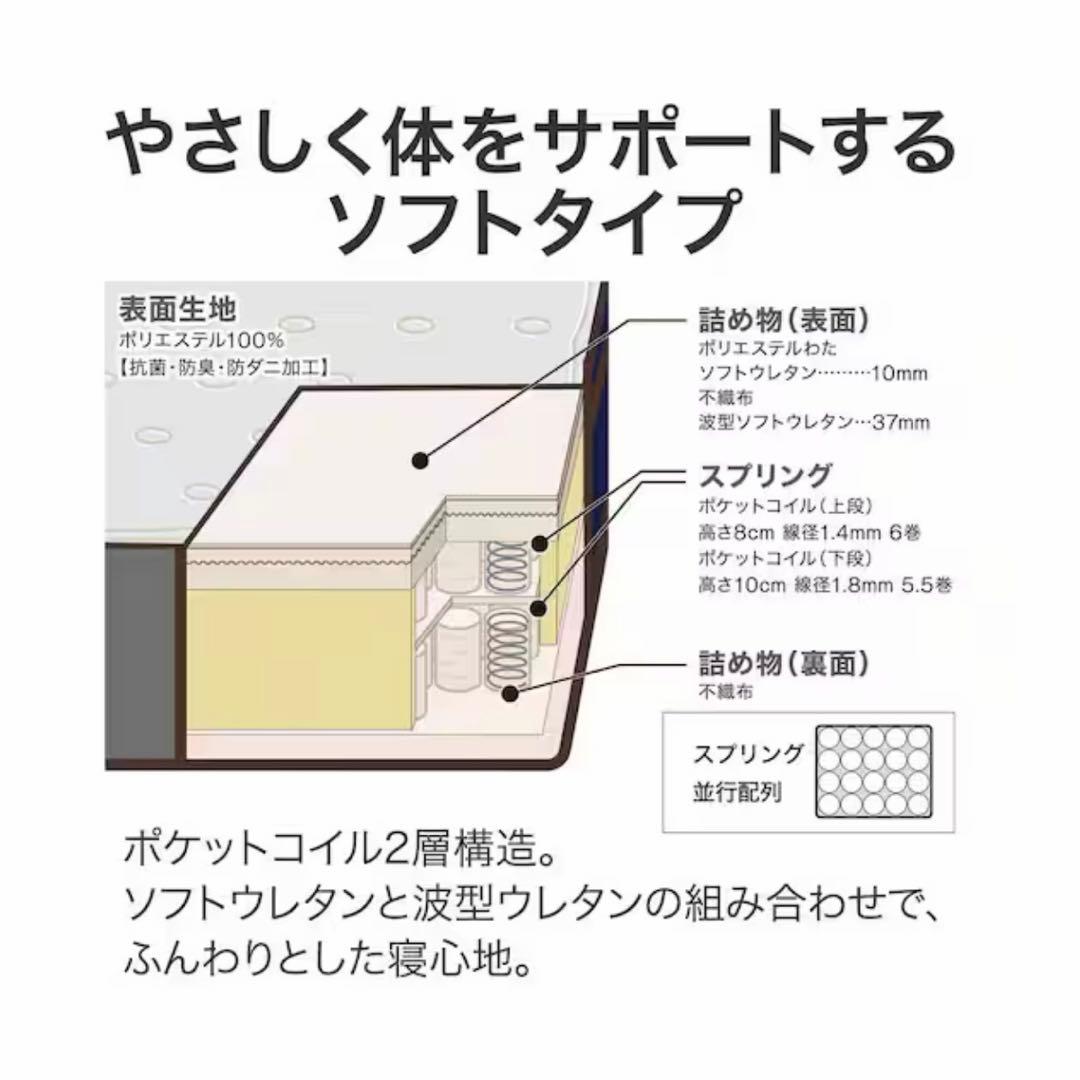 直接取引限定☆セット価格☆ニトリセミダブルベッドフレーム&マットレスNスリープ