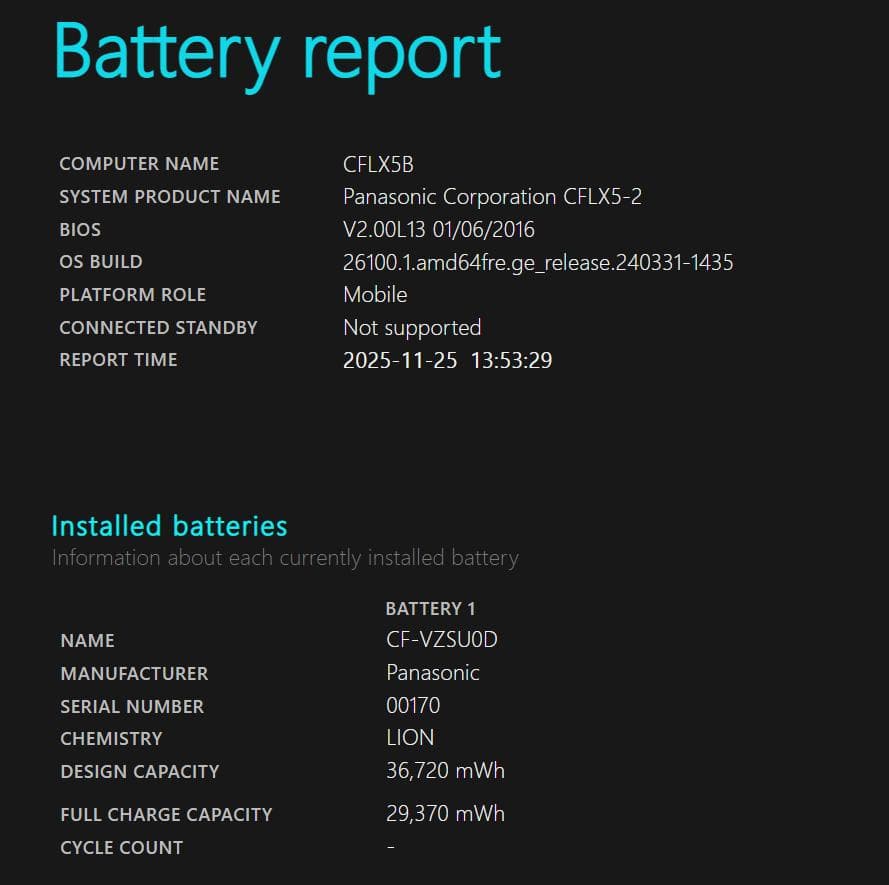 Let's note CF-LX5BDRQP ブラックモデル Windows11