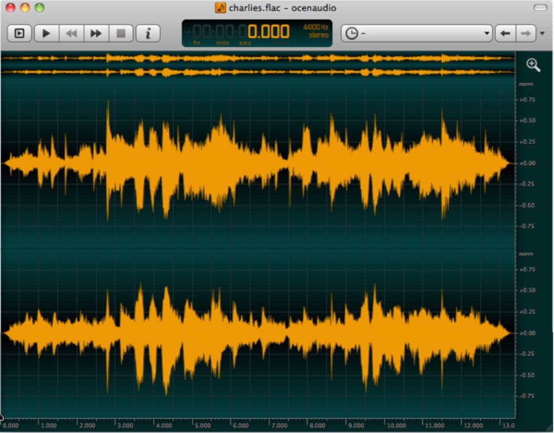 MacBook Pro【OS2022年／SSD 512GB／ ほぼ新品バッテリー