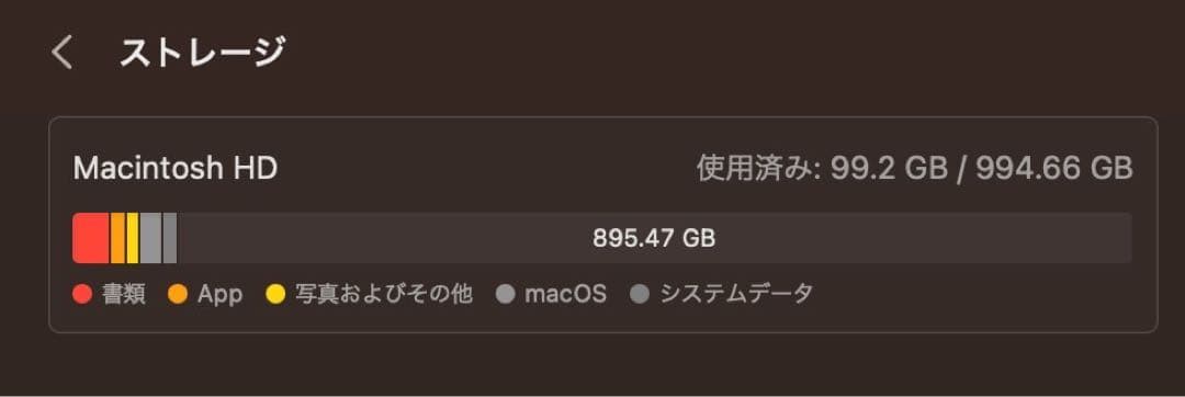 Apple MacBook Pro 13インチ M2 2022