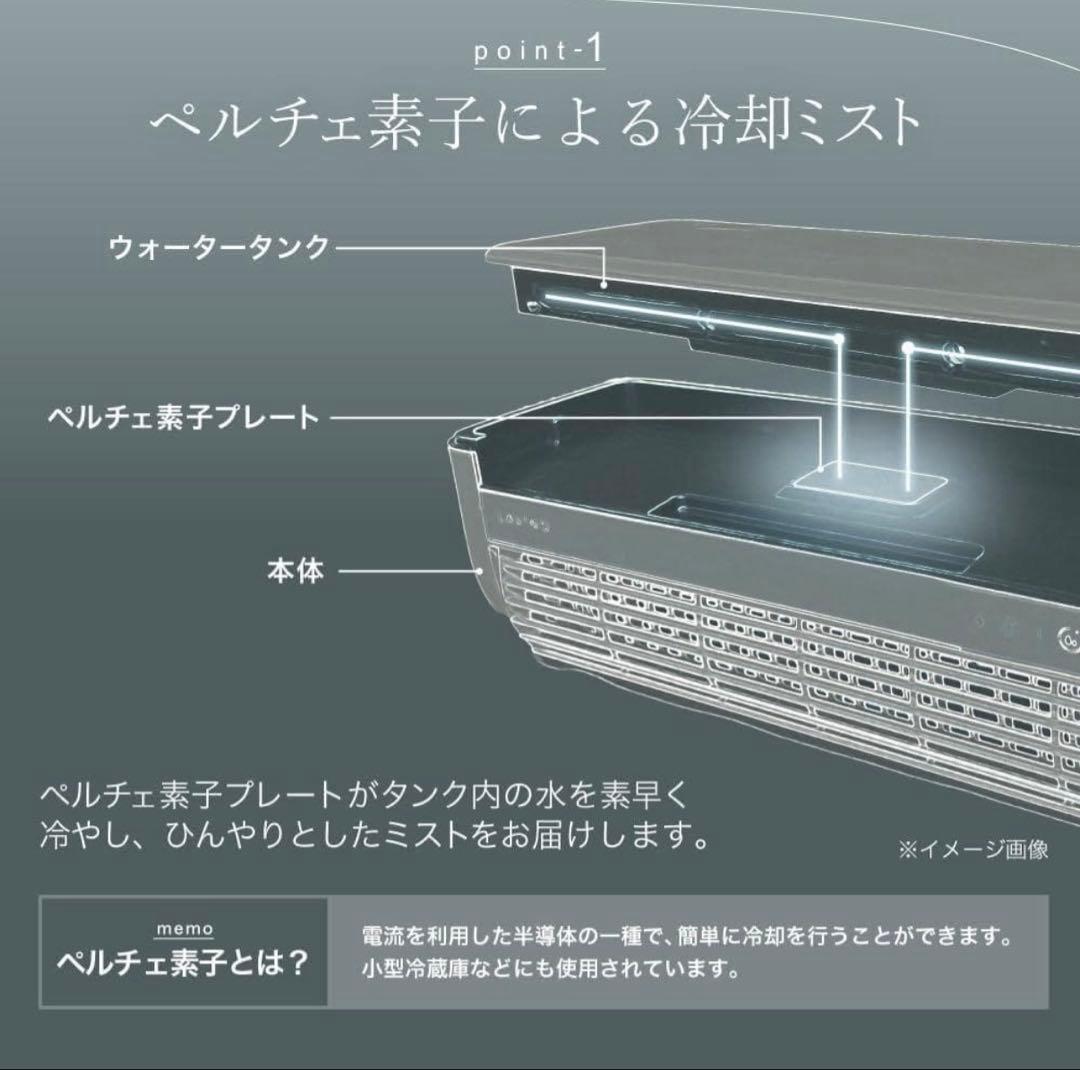 【LAVINO】 ポータブルクールエアーミスト　ミニエアコン