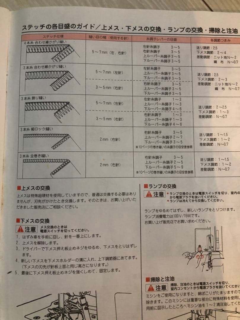 【押さえ3種類付♪】 JUKI オーバーロックミシン MO-114D
