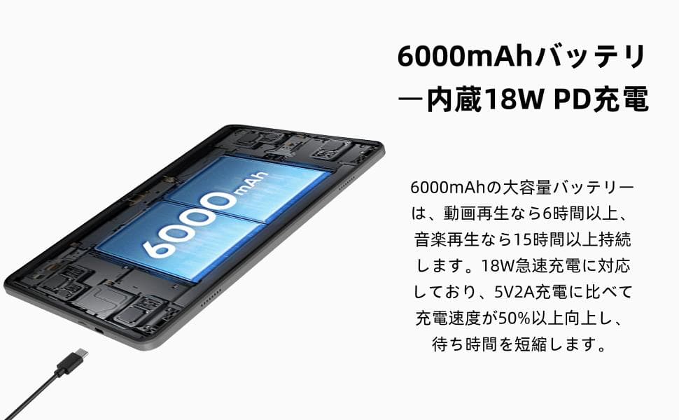 豪華7点セット！10インチタブレット　最新android16搭載　急速充電