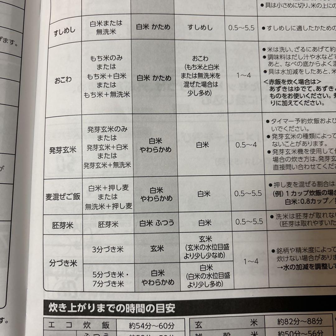 ZOJIRUSHI NW-SA10 5.5合 2020年製 ブラック