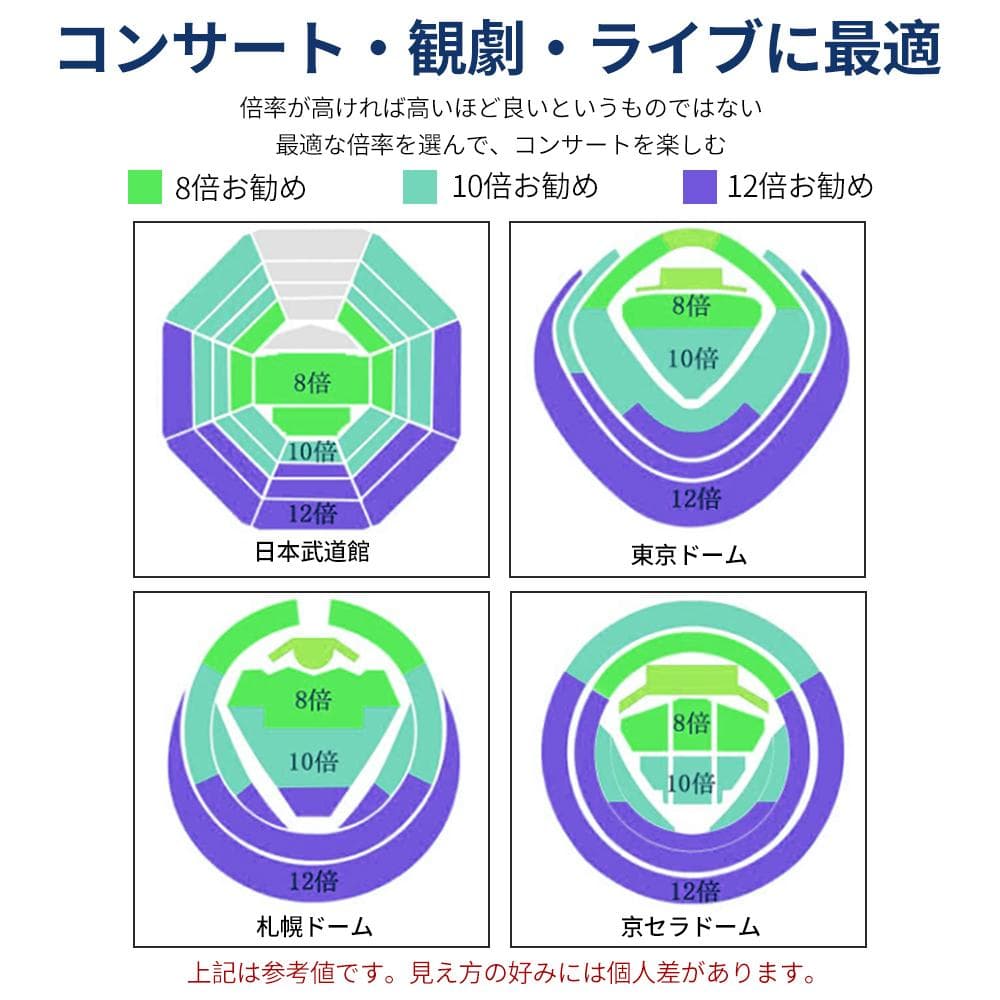 双眼鏡 コンサート 12倍 ライブ用 防振 めがね対応 コンサート用推し活双眼鏡