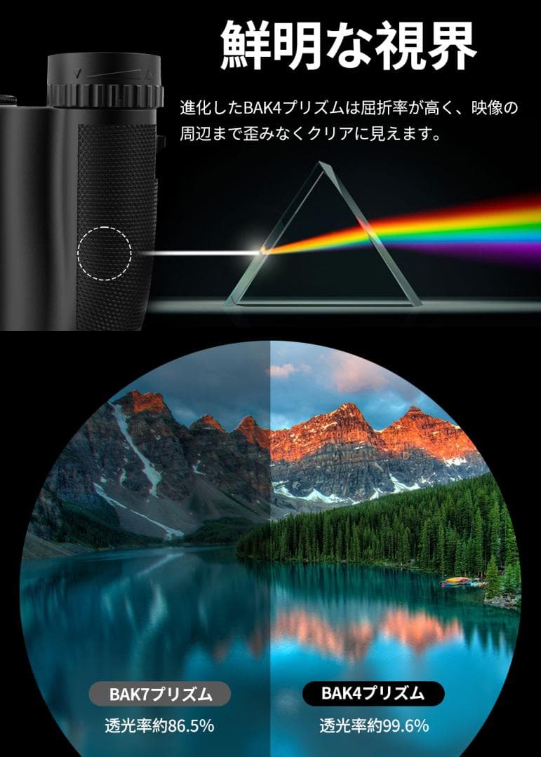 双眼鏡 コンサート 12倍 ライブ用 防振 めがね対応 コンサート用推し活双眼鏡