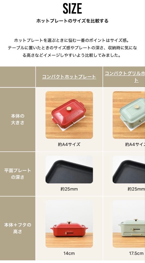 【新品、未使用】BRUNO コンパクトホットプレート レッド