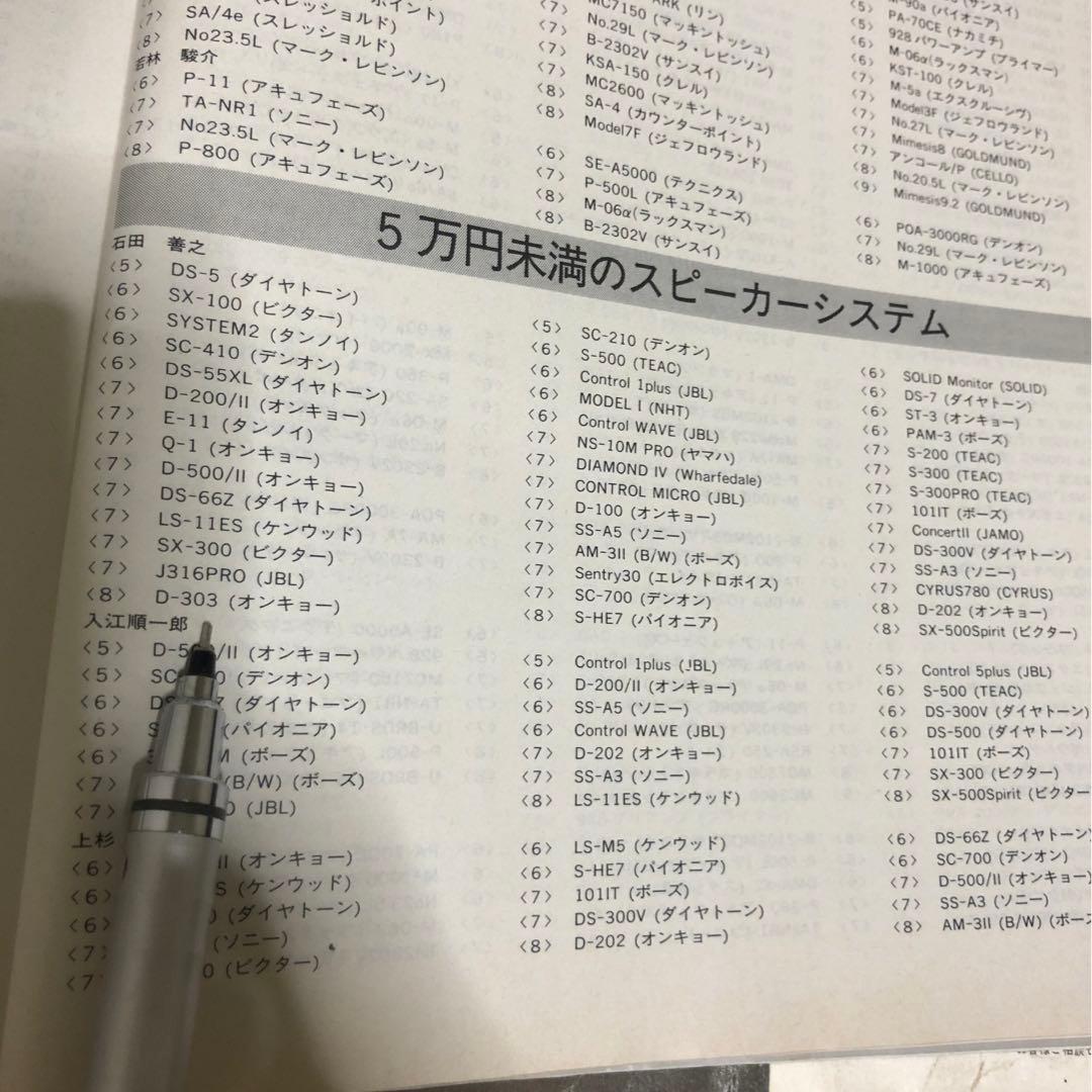 ONKYO スピーカー　D-303 動作品