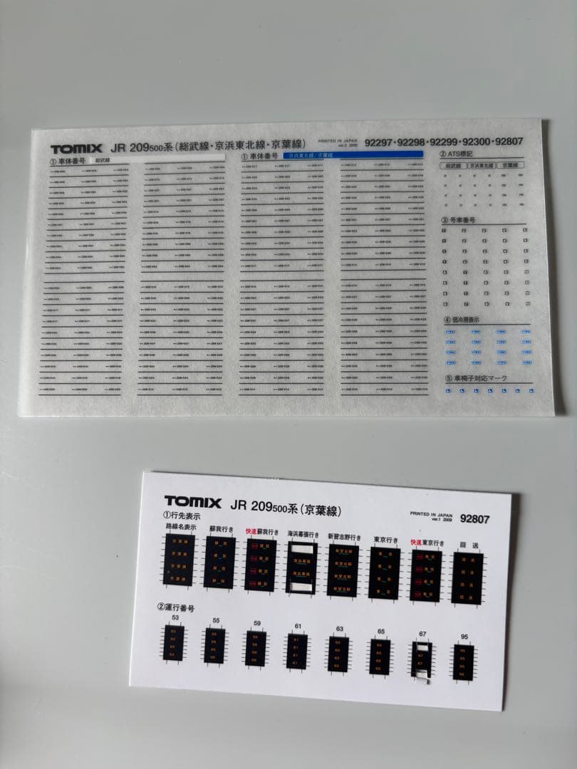 TOMIX JR 209系 Nゲージ 10両セット