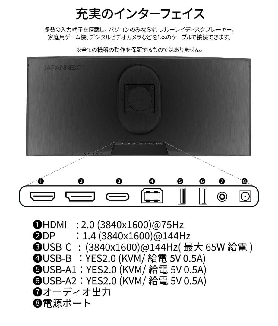 JAPANNEXT 37.5インチ曲面モニター UWQHD+