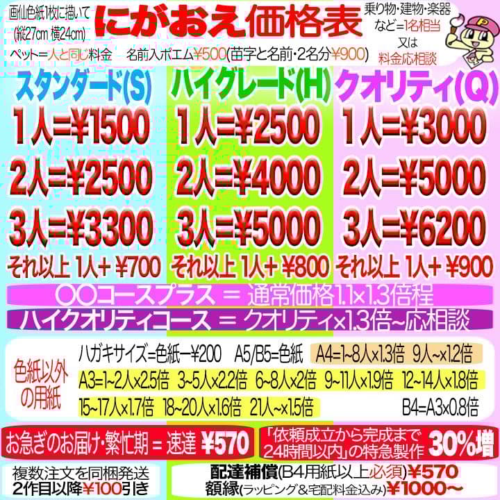 ☆めー☆似顔絵