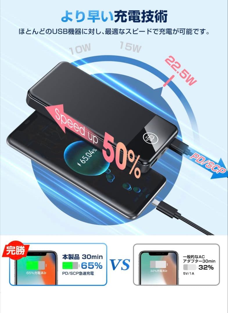 タイムセール！大容量33800mAhモバイルバッテリー