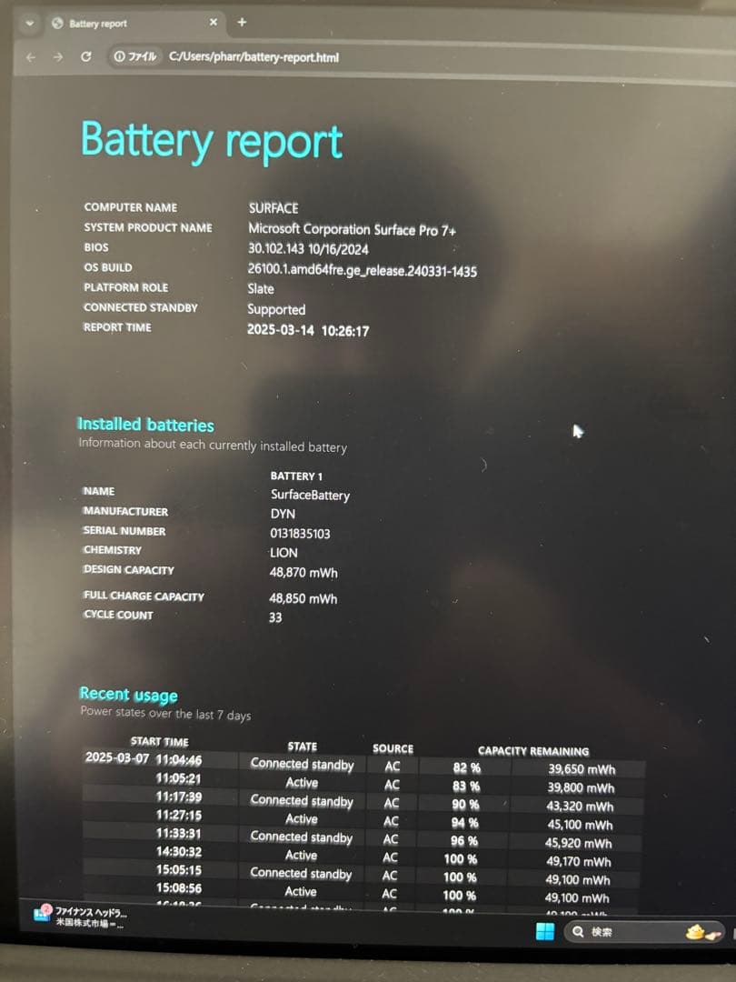 Surface Pro7＋ LTE Advanced 16GB/256GB