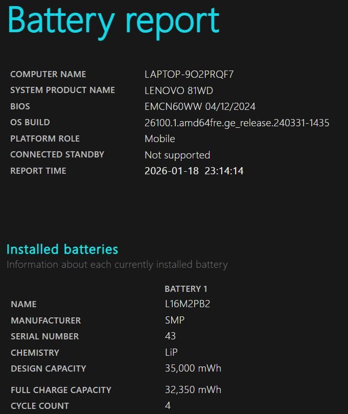 Lenovo IdeaPad 14IIL05 ノートPC