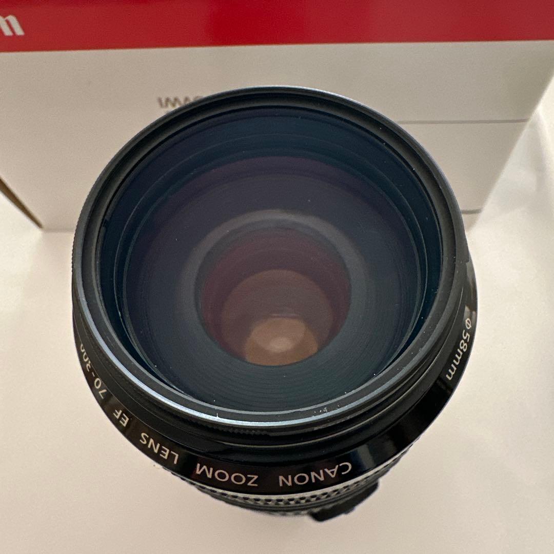 Canon ＥＦLENS