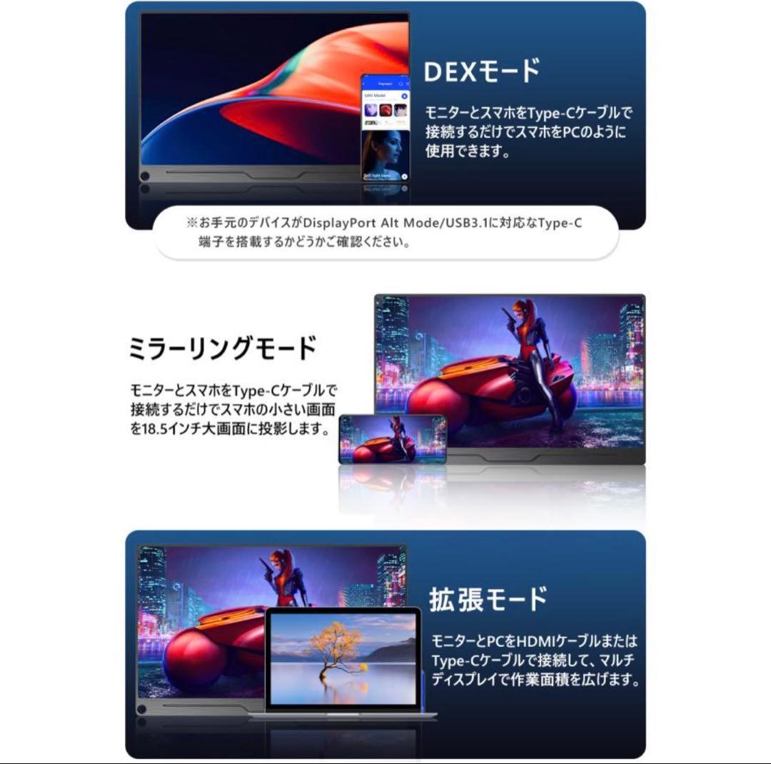 値下中 モバイルモニター 18.5インチ 120Hz FHD VESA カバー付