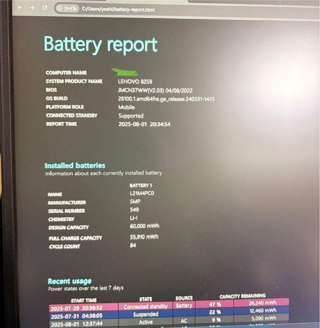 Windowsノート本体 Lenovo IdeaPad Gaming 3 rtx3050ti
