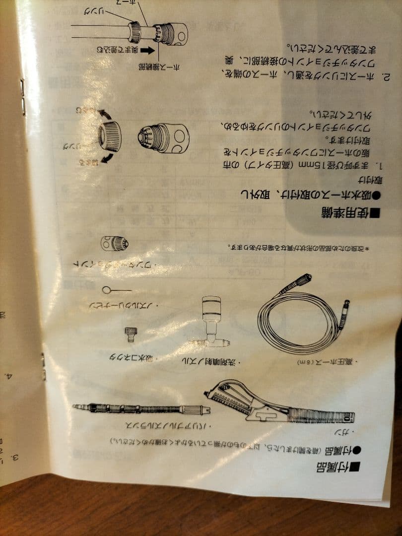 RYOBI ☆高圧洗浄機 AJP-80　未使用長期保管品