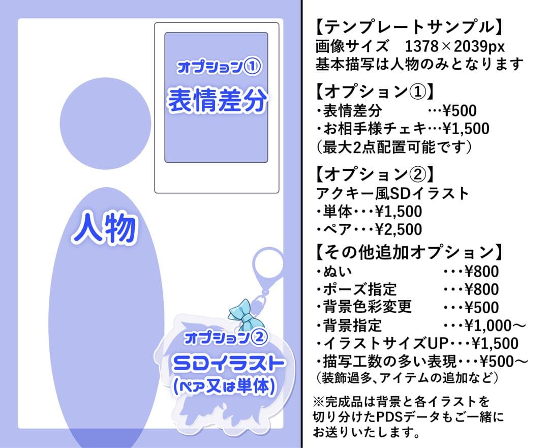 たべっこどうぶつ受付ページ