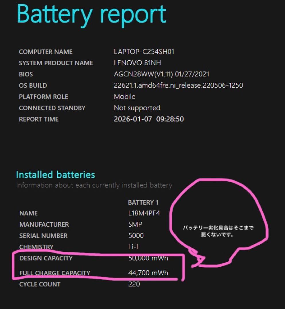 Lenovo IdeaPad S540-14API グレー ノートPC