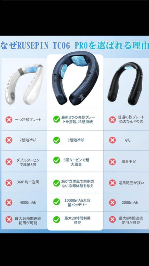 未使用　ネックファン　冷暖両用 10000mAh　日本語取説　RUSEPIN