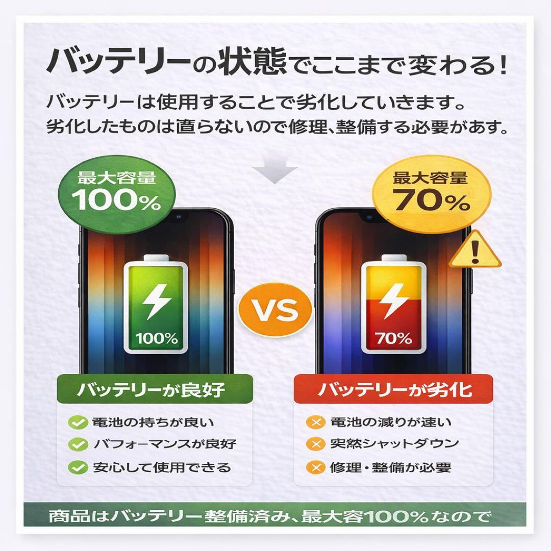 iPhone SE (第3世代) 64GB SIMフリー 美品バッテリー100%