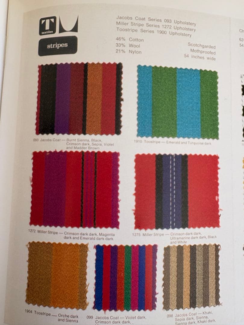 herman miller ハーマンミラー Rollback Chair