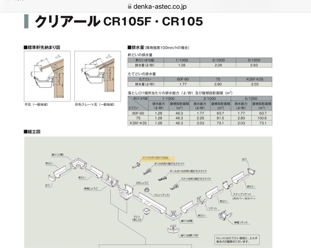 トヨ雨どい部品　クリアール　 ポリカ内吊り　面打ち　固定式　 透明　50コ入