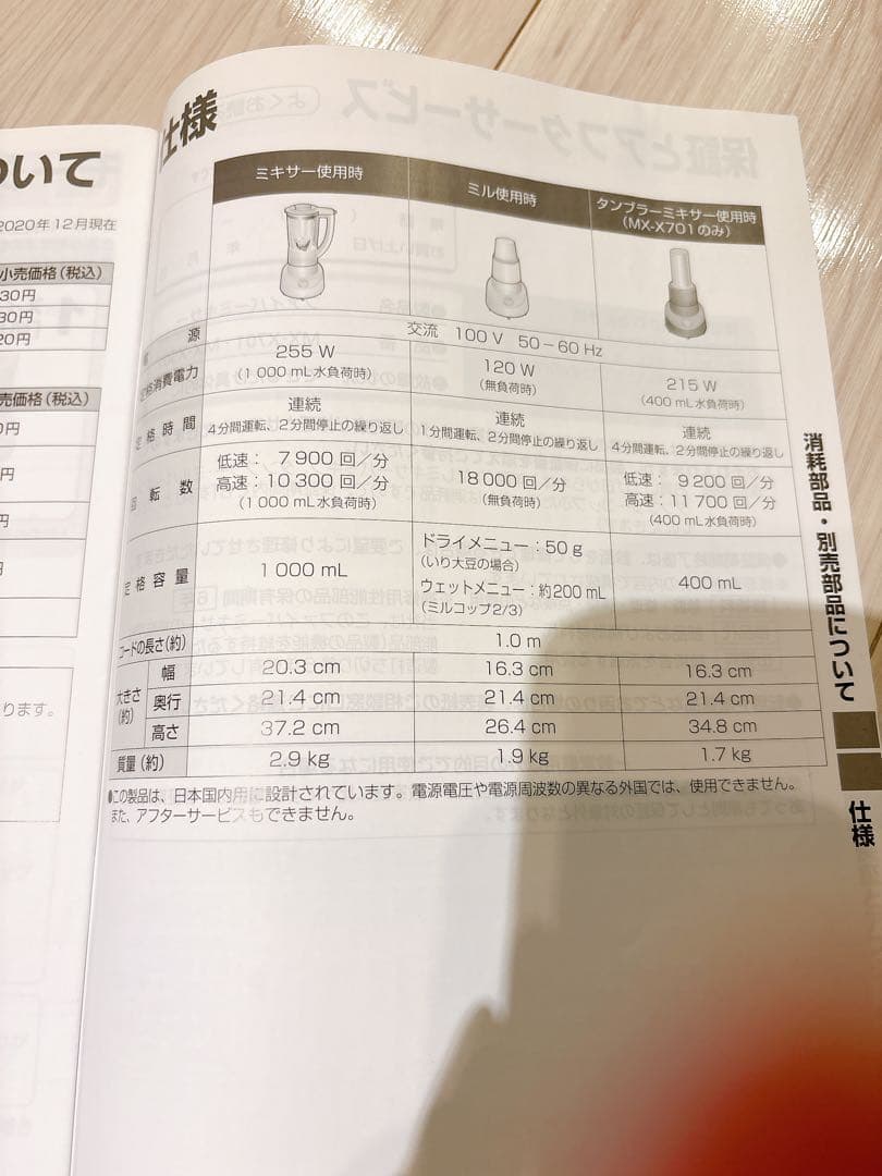 Panasonic MX-X701ミキサー 付属品あり　1000ml