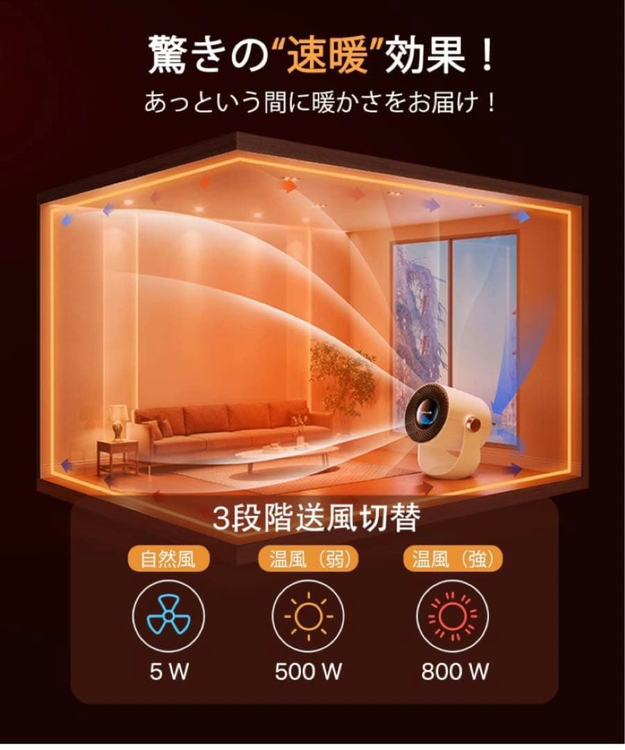 DesertWest セラミックヒーター 超小型 電気ファンヒーター 速暖