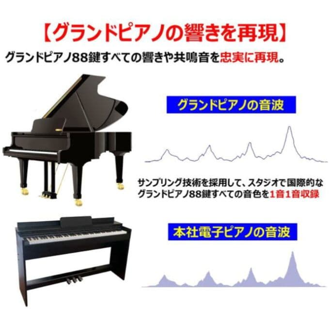 電子ピアノ　TOMOI　TP88-HT2