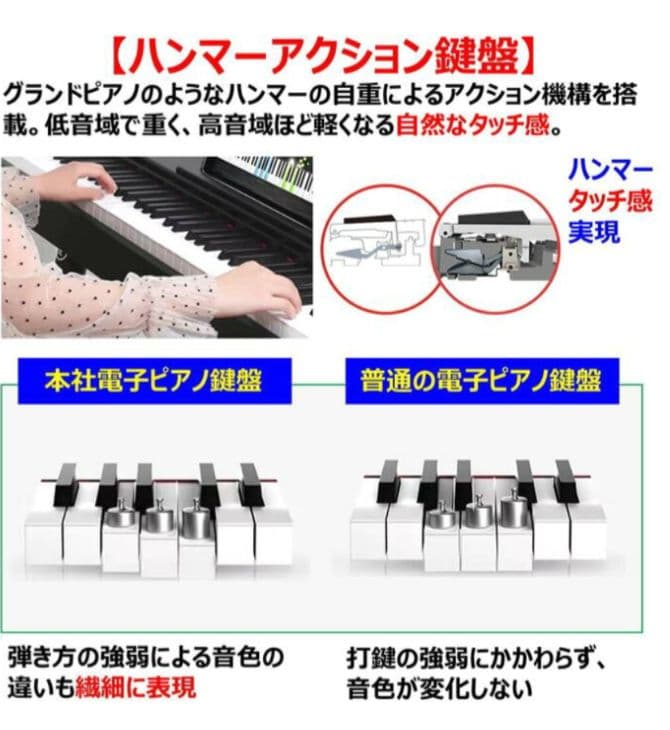 電子ピアノ　TOMOI　TP88-HT2