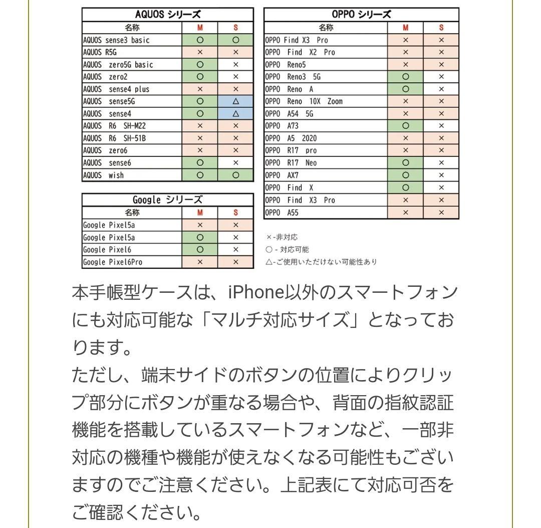 【訳あり未使用品】マルチケースM ajew ファミリアiPhoneケース 6gu