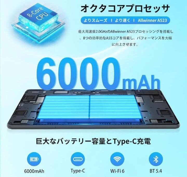 Androidタブレット 10.1インチ 12GB RAM 128GB
