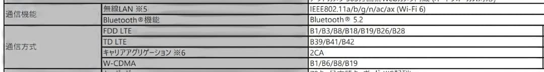 ASUS Chromebook CM30 LTE/eSIM対応 ペン付10.5型