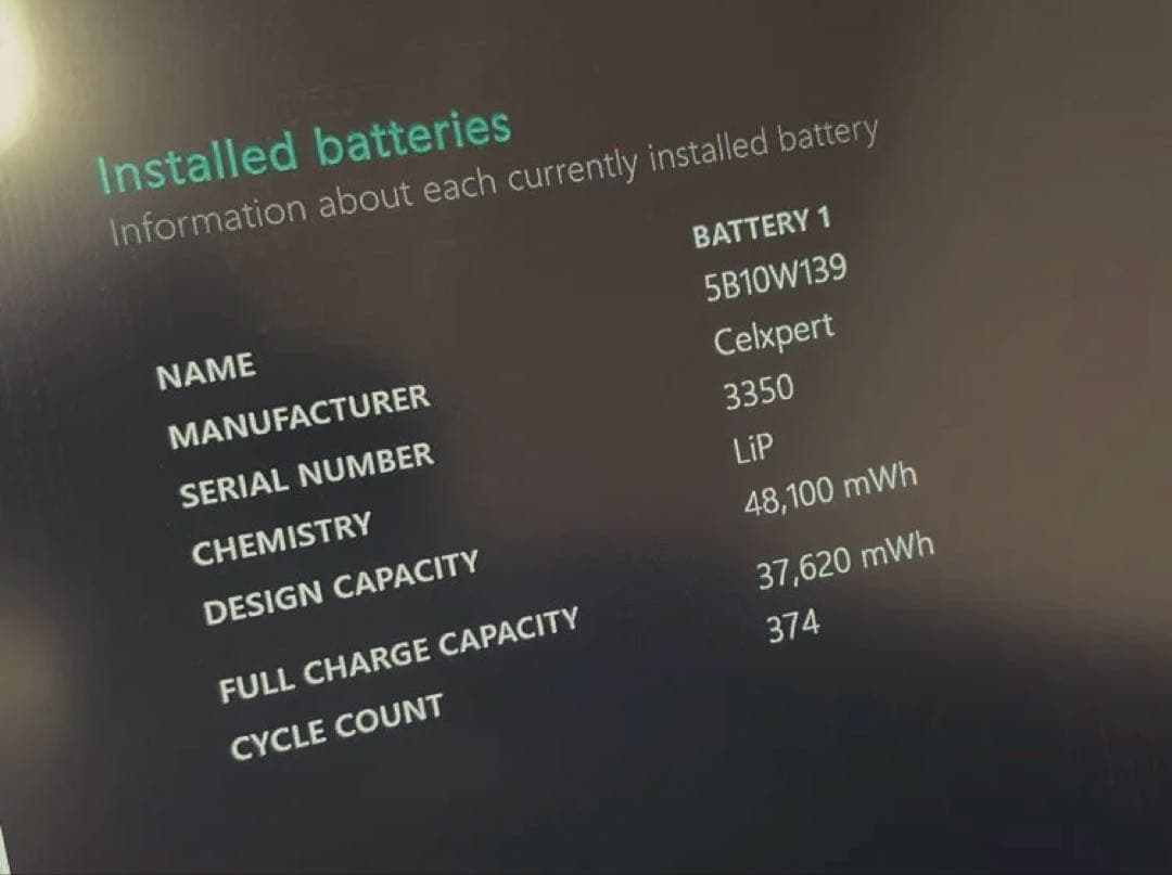 Windowsノート本体 ThinkPad X395 Ryzen7 Pro 16GB 512GB